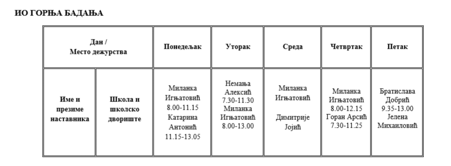 dezurstvo gornjabadanja
