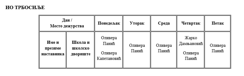 dezurstvo trbosilje
