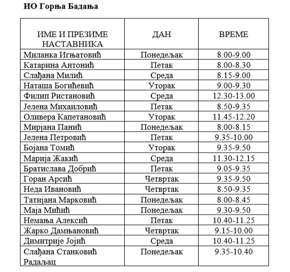 otvorena vrata gornja badanja