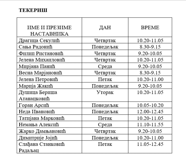 otvorena vrata tekeris